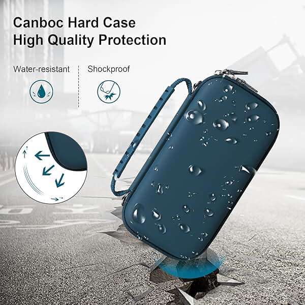 Canboc Carrying Case for Asthma Inhaler, Handheld Spacer for Adults and Kids, Mask, Inhaler Spacer Bag with Removable Shoulder Strap, Mesh Pocket fit Medicine or Essentials, Blue (Case Only) - Image 4