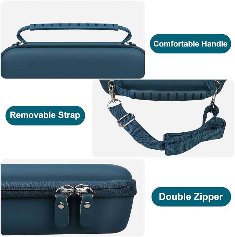 Canboc Carrying Case for Asthma Inhaler, Handheld Spacer for Adults and Kids, Mask, Inhaler Spacer Bag with Removable Shoulder Strap, Mesh Pocket fit Medicine or Essentials, Blue (Case Only) - Image 5