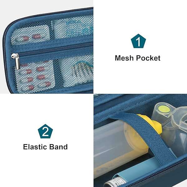 Canboc Carrying Case for Asthma Inhaler, Handheld Spacer for Adults and Kids, Mask, Inhaler Spacer Bag with Removable Shoulder Strap, Mesh Pocket fit Medicine or Essentials, Blue (Case Only) - Image 6