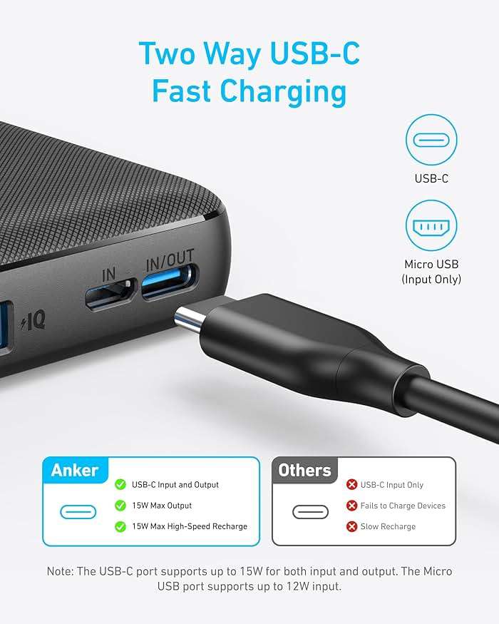 Anker Power Bank(PowerCore 10K), Compact Travel-Ready 10,000mAh Battery Pack with PowerIQ Charging Technology, 5V/3A High-Speed Charging for iPhone, iPad,and More (1, Black) - Image 3