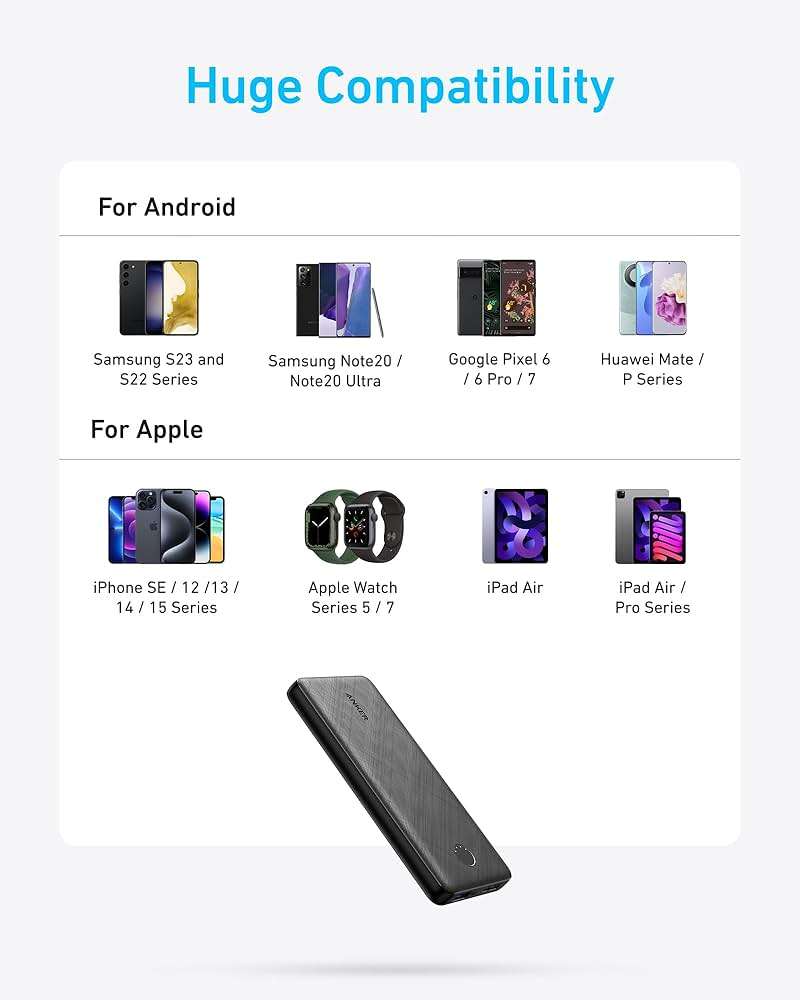 Anker Power Bank(PowerCore 10K), Compact Travel-Ready 10,000mAh Battery Pack with PowerIQ Charging Technology, 5V/3A High-Speed Charging for iPhone, iPad,and More (1, Black) - Image 6