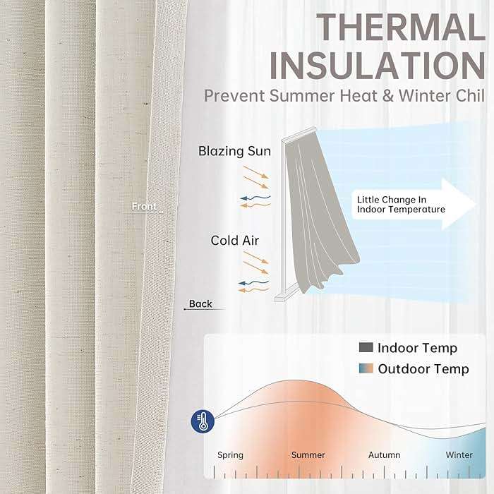 Topfinel 96 Inches Long Pinch Pleated 100% Blackout Curtains,Thermal Insulated Natural Linen Pinch Pleat Viral Drapes with Hooks Rings 2 Panel Sets,Neutral Beige Ivory 8FT Back Tab Window Curtains - Image 6