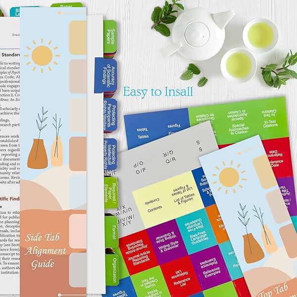 Index Tabs for the American Psychological Association 7th Edition Publication Manual(Book Not Included), 72 Book Tabs Plus 8 Blanks, with Page Numbers Sheet & Placement Guide Card - Image 5