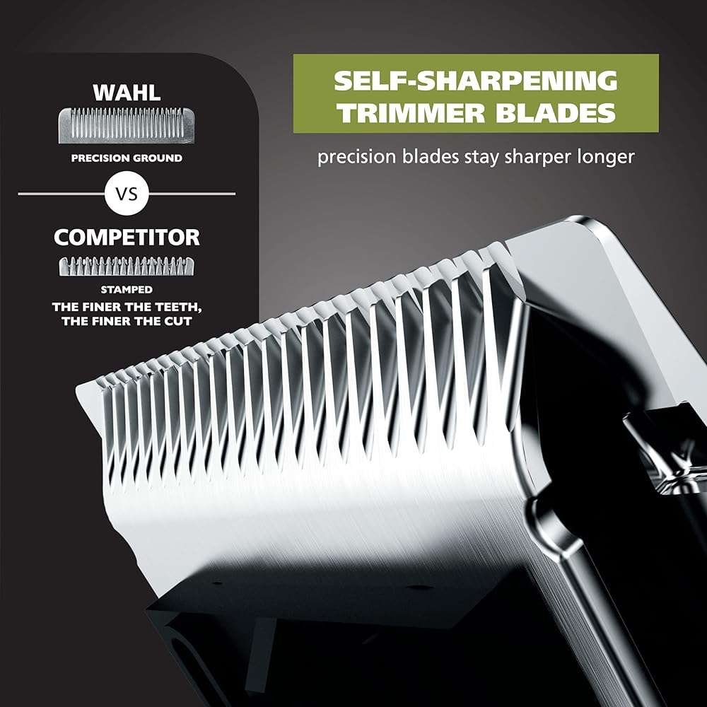 Wahl Color Pro All in One Rechargeable Cordless Color Coded Beard Trimmer with Detail Eyebrow Trimmer and Rotary Nose Hair Trimmer for Men- Model 3025945 - Image 5