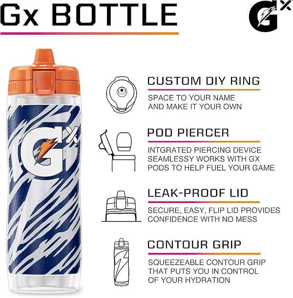 Gatorade Gx NFL Non-Slip Squeeze Bottles, 30 fl oz, Gx Hydration System - Image 3