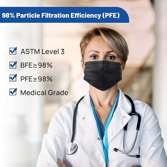 JMU Level 3 Black Disposable Face Mask, 4-Ply Medical Face Masks for Adults, 50 Pack - Image 2