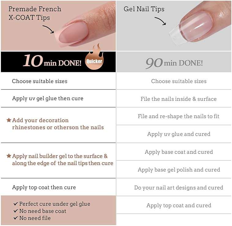 BTArtboxnails XCOATTIPS Press on Nails Short - Skin Tones Almond Nail Tips, Soft Gel Nail Tips with Nail Gel, French Protecting Duo, Nail Lamp, All in One Fake Nails French Tip Nails Kit - Image 7