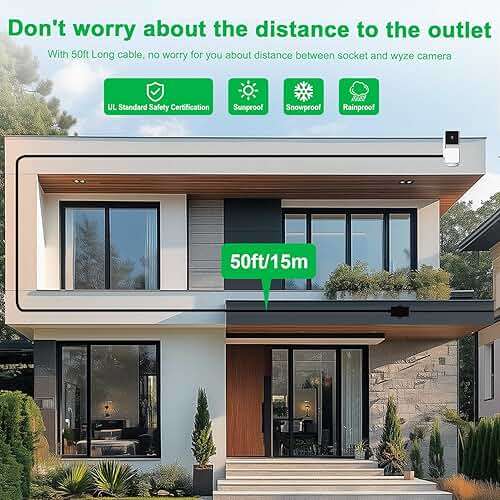 Uogw 50Ft/15m Outdoor Power Adapter Compatible with Wyze Cam V4,Duo Cam Pan,WYZE Pan V4/V3/V2/OG,Cam V3,Long Flat Extension Cable Replace for Plug,IP67 Waterproof Power Cable - Black - Image 5
