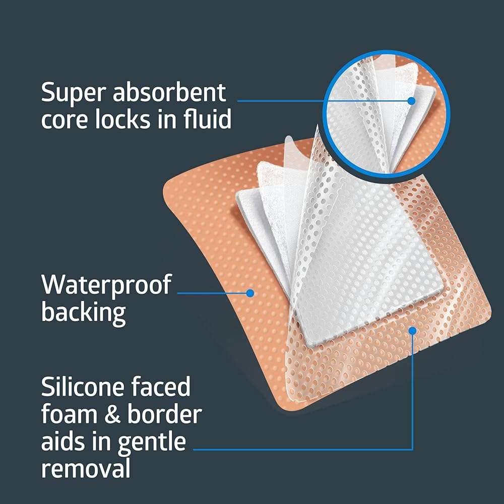 Medline Optifoam Gentle EX Silicone-Faced Adhesive Foam Dressings, 4” x 4”, 3 Count - Image 3
