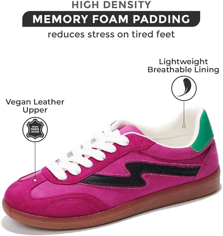 Project Cloud Fashion Sneakers for Women 2026 - Lace-Up Shoes Trendy Women Sneakers with Memory Foam Insole Women's Fashion Sneakers Non-Slip Womens Shoes (Irita) - Image 2