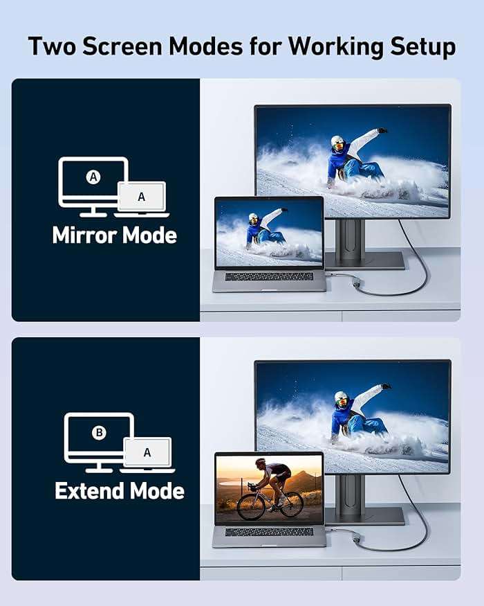 acer USB-C to HDMI Adapter 4K@60Hz, (High Speed, Thunderbolt 3/4) Type C to HDMI Converter Compatible with MacBook Pro/Air, iPhone 17 16 15 Pro/Max, iPad Pro/Air, Surface, Dell XPS, Chromebook, etc - Image 4