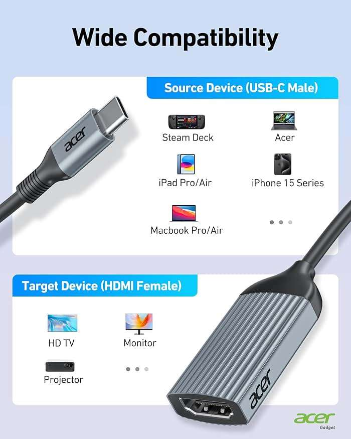 acer USB-C to HDMI Adapter 4K@60Hz, (High Speed, Thunderbolt 3/4) Type C to HDMI Converter Compatible with MacBook Pro/Air, iPhone 17 16 15 Pro/Max, iPad Pro/Air, Surface, Dell XPS, Chromebook, etc - Image 6