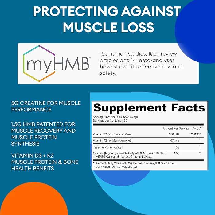 GoldenRoot GLDN Creatine HMB - Creatine Monohydrate with HMB for sustained Muscle Support and Recovery with Vitamin D3 and K2 for Bone and Joint Health - Unflavored - 30 Servings (1) - Image 2