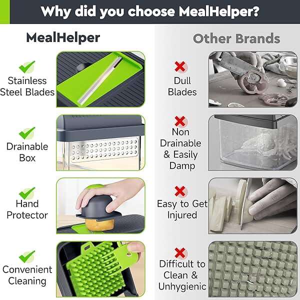 MealHelper 12-in-1 Vegetable Chopper, 7 Blade Veggie Chopper, Practical Food Chopper with Container, Cheese Grater, Home Essentials & Kitchen Gadgets(Green/Grey) - Image 6