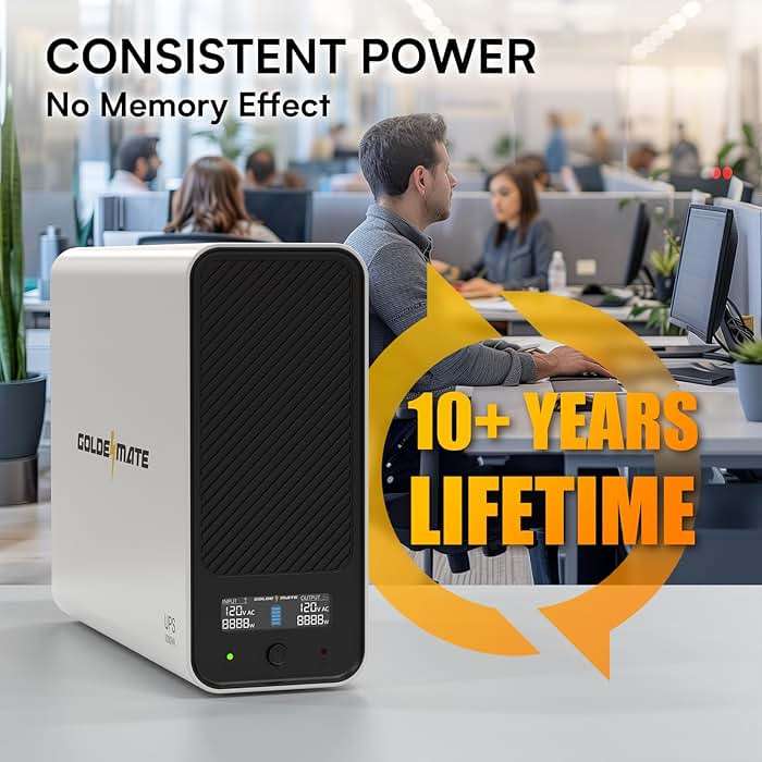 GOLDENMATE 1000VA/600W Lithium UPS Battery Backup and Surge Protector, Backup Battery Power Supply with LiFePO4 Batteries(153.6 Wh), Sinewave UPS System, 10 Years Lifespan, 8-Outlets, LCD Display - Image 3