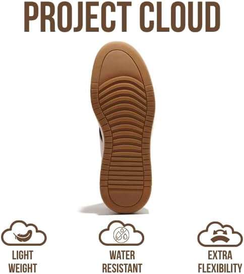 Project Cloud Platform Sneakers for Women - Lightweight Memory Foam Insole Womens Sneakers - Non-Slip Fashion Sneakers for Women Footwear - Women's Fashion Platform Shoes (Nita) - Image 4