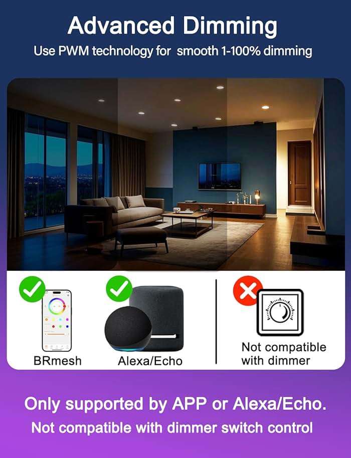 iLC 6 inch LED Recessed Lighting Color Changing, Work with Alexa (Alexa speaker Required), App Controlled, RGB Canless Recessed Lights, 16 Million Colors,2700K-6000K,14W,1400LM, Bluetooth Mesh,6 Packs - Image 5