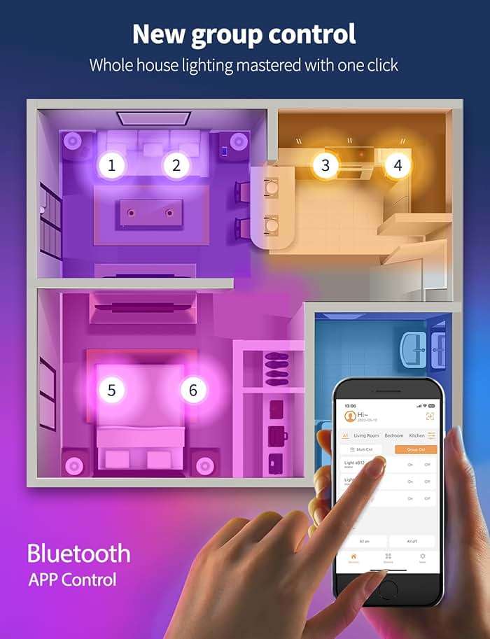 iLC 6 inch LED Recessed Lighting Color Changing, Work with Alexa (Alexa speaker Required), App Controlled, RGB Canless Recessed Lights, 16 Million Colors,2700K-6000K,14W,1400LM, Bluetooth Mesh,6 Packs - Image 8