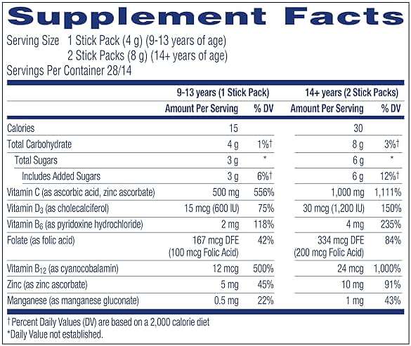 Emergen-C Immune Plus Crystals, On-the-Go Immune Support Supplement with Vitamin C, Vitamin D, B Vitamins, Zinc and Manganese, Berry Lemonade - 28 Stick Packs - Image 14