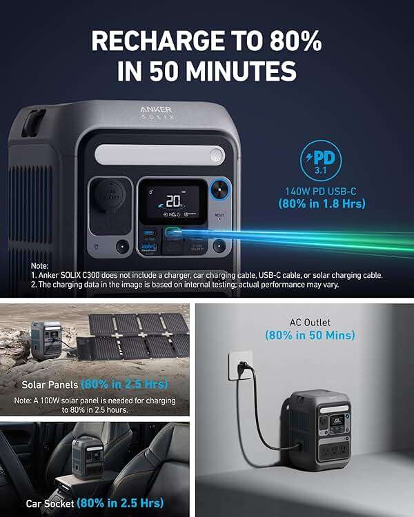 Anker Portable Power Station SOLIX C300, 288Wh LiFePO4 Backup Battery, 300W Solar Generator, 140W Two-Way Fast Charging, for Camping, Hunting, Travel, Blackout & Emergencies (Solar Panel Optional) - Image 6