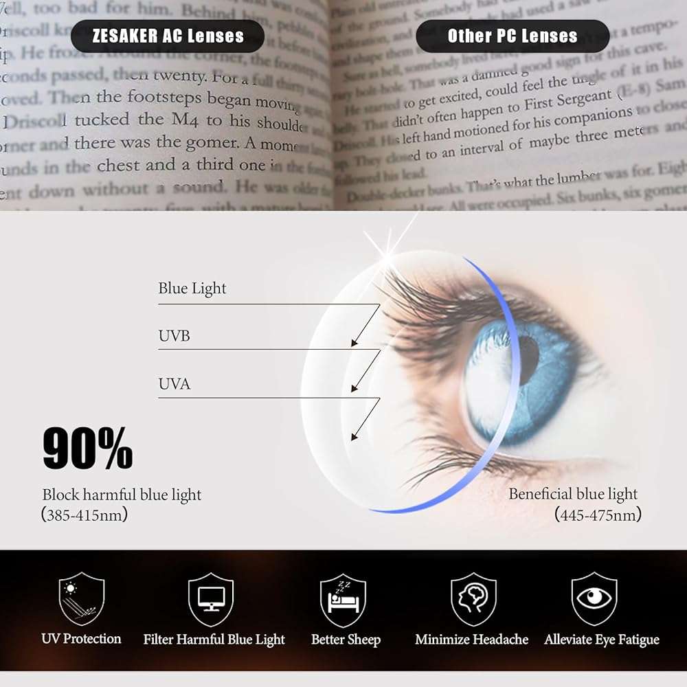 ZESAKER Oversized Square Reading Glasses for Women Spring Hinge Blue light Blocking Computer Readers for Women - Image 5