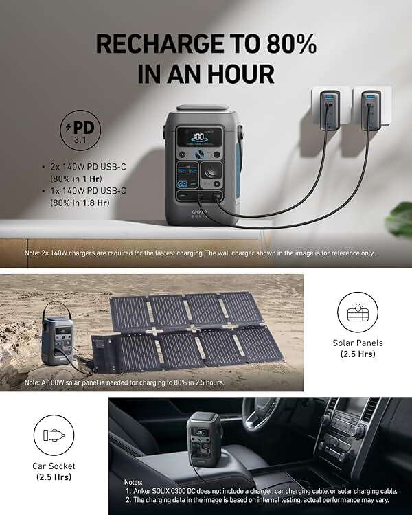 Anker SOLIX C300 DC Power Bank Station, Outdoor 288Wh Portable Power Station, LiFePO4 Battery, 300W Solar Generator, for Camping, Traveling, and Emergencies (No Wall Charger Included) - Image 4