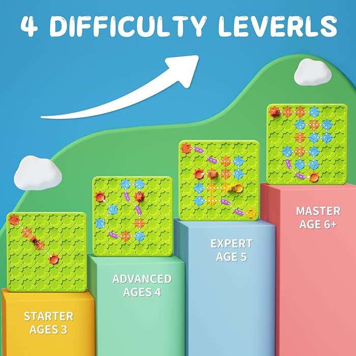 Brain Stem Activity Logic Kits, Board Teaser Games & Puzzles Toys with 200+ Challenges, 4 Difficulty Levels for Kids Ages 3-10, Educational Learning Maze Games for Toddlers - Image 5