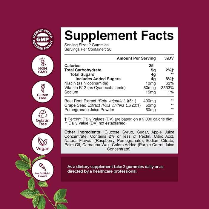 Flow Boosting Beet Root Gummies - Invigorating Beet Gummies for Adults Nitric Oxide Energy & Heart Health Support with Grapeseed Pomegranate & Vitamin B12 - Vegan Non-GMO & Gluten Free - 60 Count - Image 2
