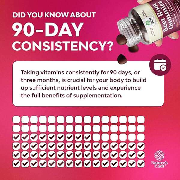 Flow Boosting Beet Root Gummies - Invigorating Beet Gummies for Adults Nitric Oxide Energy & Heart Health Support with Grapeseed Pomegranate & Vitamin B12 - Vegan Non-GMO & Gluten Free - 60 Count - Image 9
