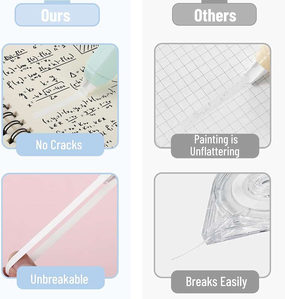Mr. Pen- Aesthetic Correction Tape, 0.2" x 197", 12 pcs, Pastel Colors, Cute Correction Tape - Image 5