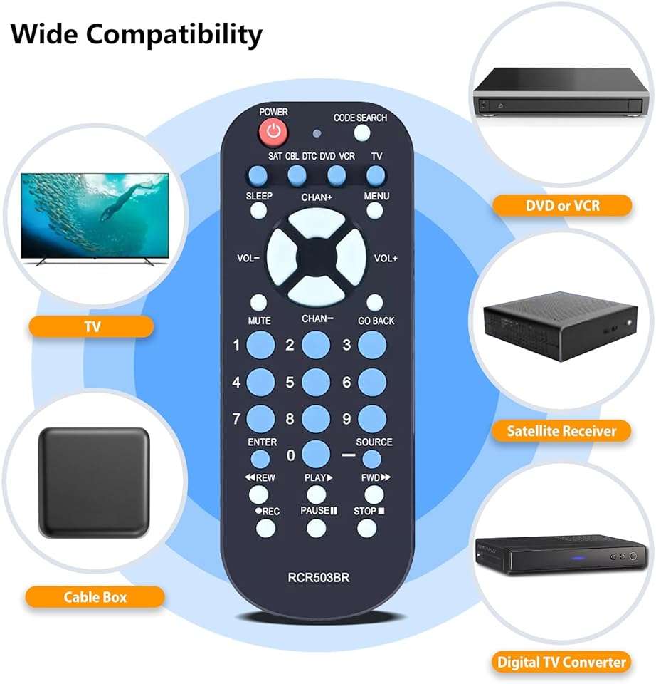 PZL RCR503BR Universal 3-Device Palm-Sized Replacement Remote Control for RCA TV, VCR/DVD, Satellite Receiver, Cable Box, Digital TV Converter Sub RCR503BE RCR503BZ - Image 2
