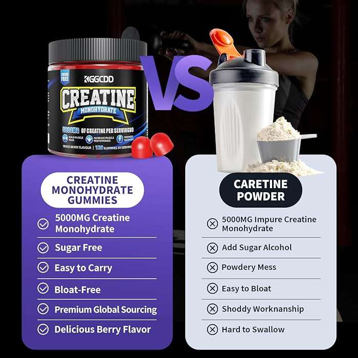 KGGCDD 99.99% Creatine Monohydrate Gummies for Men & Women, 5,000mg Tasty Creatine Gummies for Muscle Strength, Endurance, Recovery & Sugar Free, Gluten-Free, Vegan, Non-GMO, 120 Count - Image 3