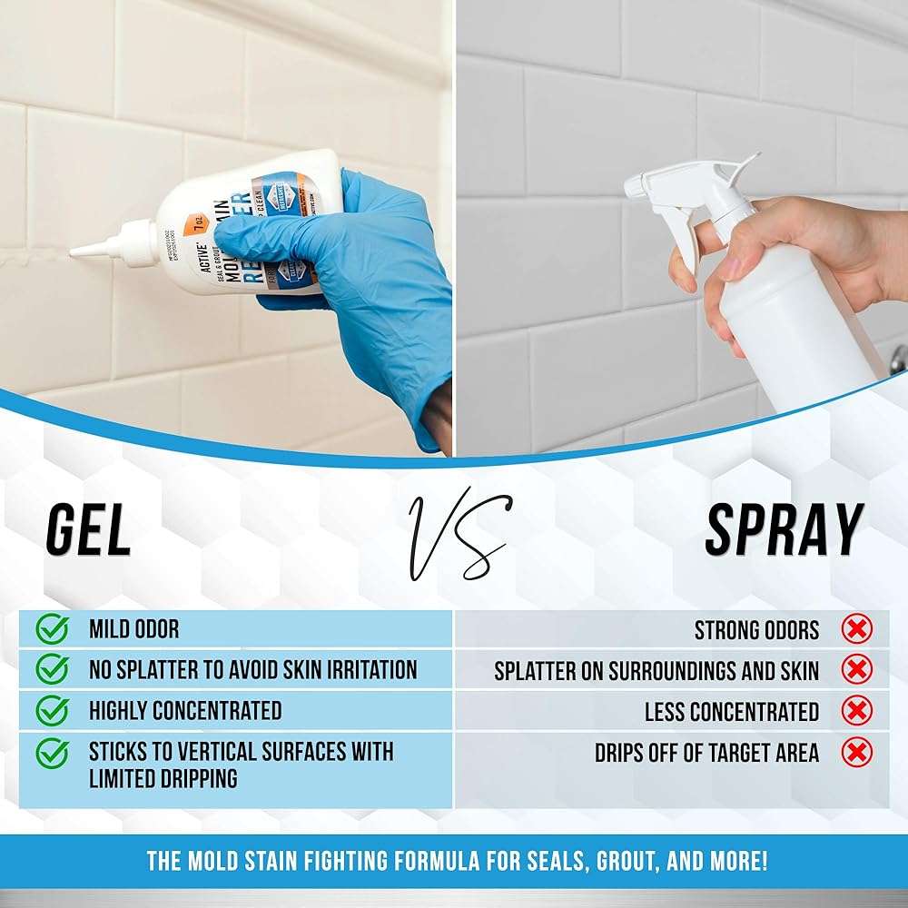 ACTIVE Mold Stain Remover and Ice Machine Cleaner - Includes 7oz Mold Stain Remover Gel and 32oz Ice Maker Cleaning Solution - Image 8