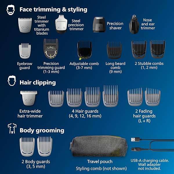 Norelco Philips All-in-One Series 7000 23-Piece Trimmer - Electric Shaver and Clipper for Face, Beard, Head & Body, Self-Sharpening Titanium Blades, 26 Length Settings (0.5-16 mm), MG7970/49 - Image 2