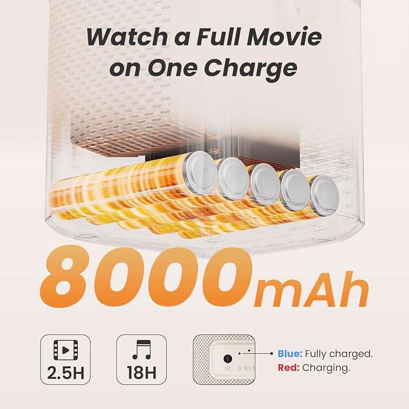 [Sound by JBL & Built-in Battery] Yaber T2 Outdoor Projector with WiFi 6 and Bluetooth, Native 1080P Smart Movie Portable Projector for Inside and Outside, Compatible with TV Dongle (Not included) - Image 2