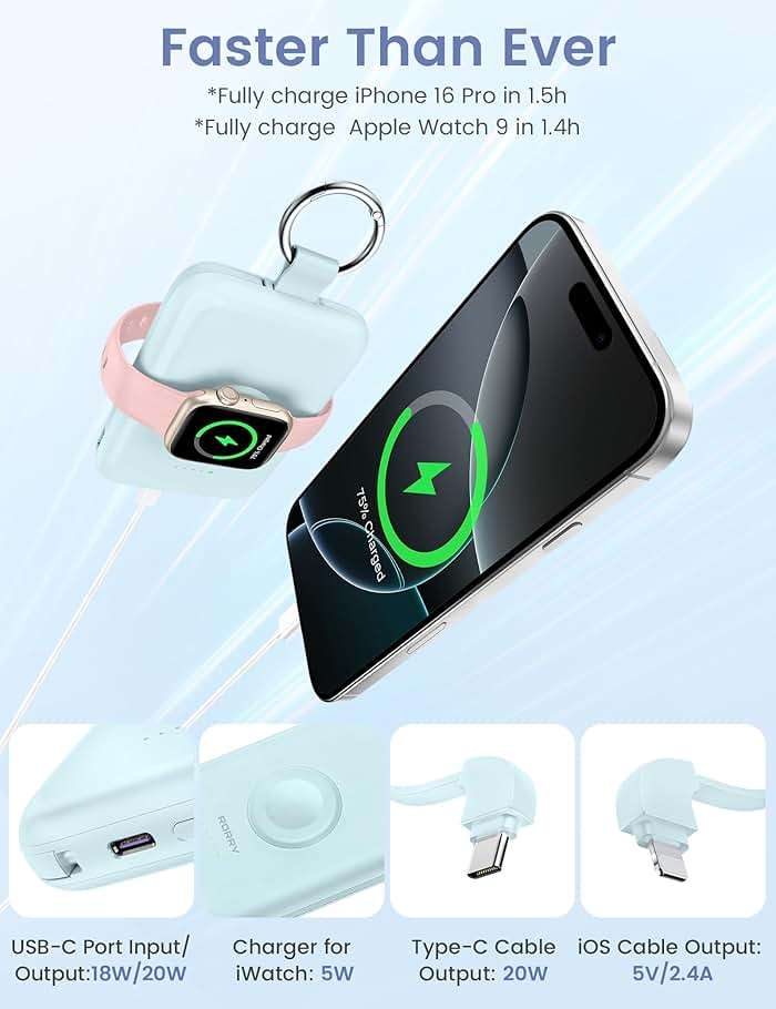 RORRY CharmGo Portable Charger, 10000mAh 20W Fast Charging Portable Charger Power Bank with Built in Cables, Travel Battery Pack for iPhone 17/16/15/14/13/12 and Apple Watch, Green - Image 4