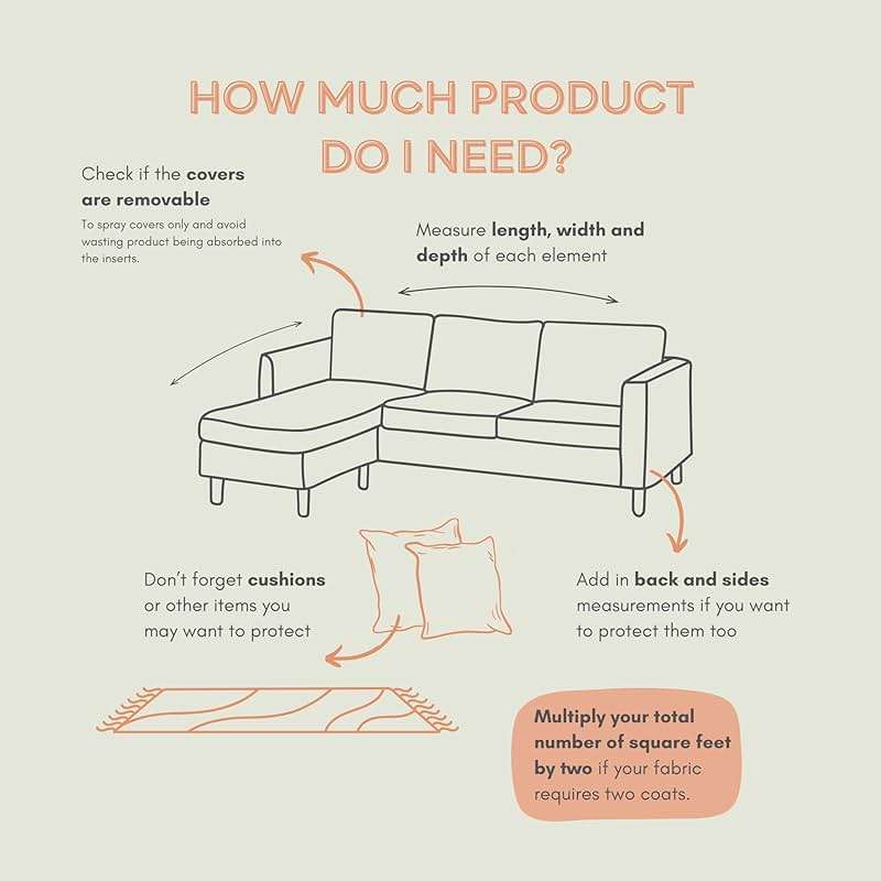 protectME Fabric Protector and Stain Resistant Spray - Upholstery Fabric Spray for Stain Guard for Carpet, Shoes, Couch, Sofa - Non Toxic, Water Based Furniture Protector - 84.5 Fl. Oz. - Image 6
