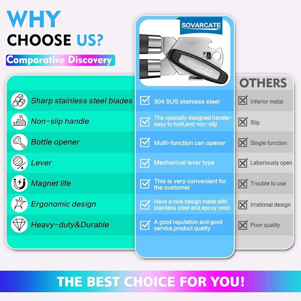 Can Opener Manual Heavy Duty Multifunctional with Magnet Lift [Ergonomic Curved Handle Grip] Stainless Steel, Arthritis-Friendly, Kitchen Tool for Seniors, Kitchen Essentials, Camping, Bottle Opener - Image 8