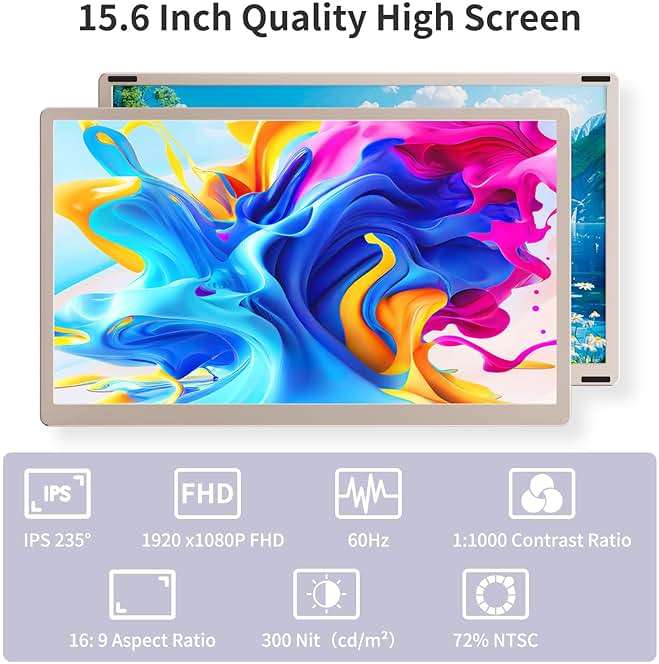 S6 Laptop Screen Extender Monitor Portable, 15.6'' Dual Screen Monitors for Laptop Plug and Play, FHD 1080P IPS Multi Triple Monitor for 13''-17'' Laptops Compatible with Mac/Wins/Android/Dex - Image 3