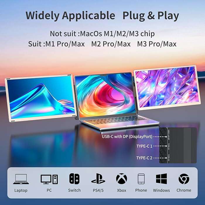 S6 Laptop Screen Extender Monitor Portable, 15.6'' Dual Screen Monitors for Laptop Plug and Play, FHD 1080P IPS Multi Triple Monitor for 13''-17'' Laptops Compatible with Mac/Wins/Android/Dex - Image 4
