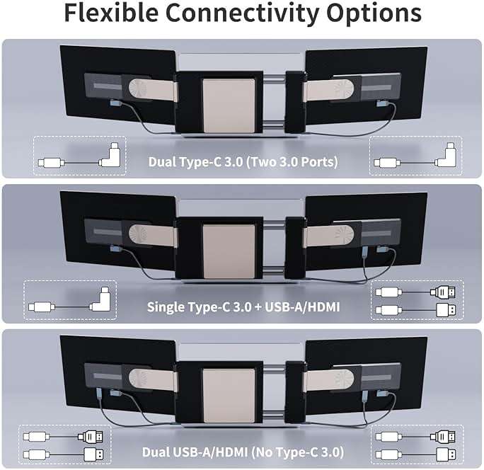 S6 Laptop Screen Extender Monitor Portable, 15.6'' Dual Screen Monitors for Laptop Plug and Play, FHD 1080P IPS Multi Triple Monitor for 13''-17'' Laptops Compatible with Mac/Wins/Android/Dex - Image 5