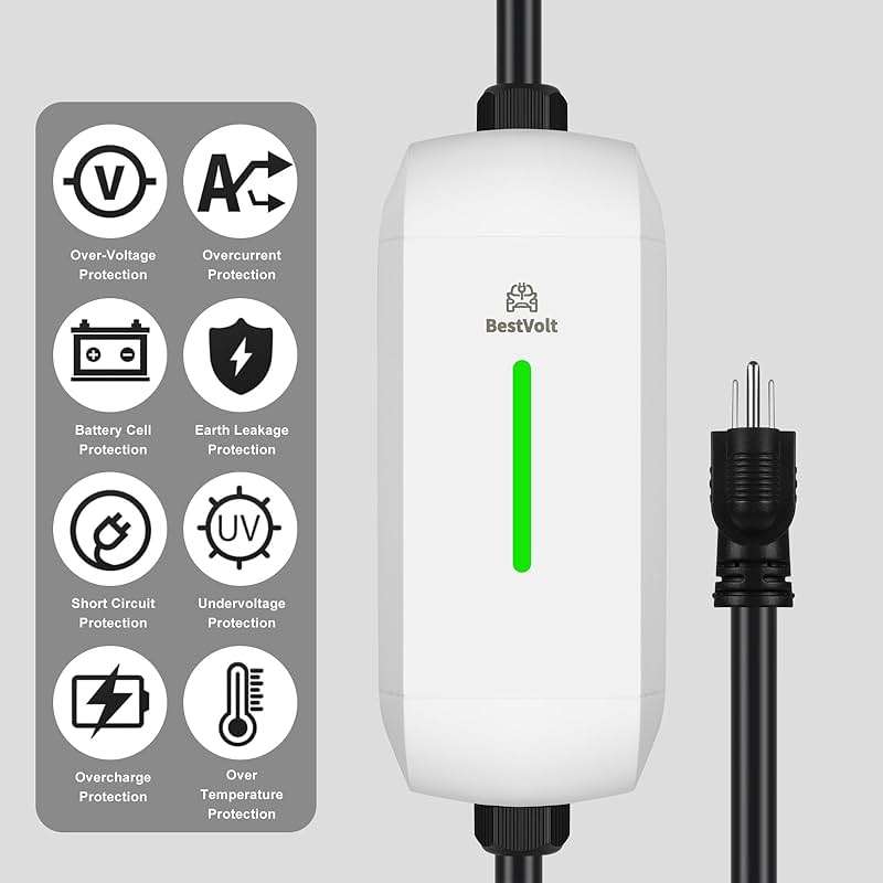 Best Volt Electric Vehicle Portable Charger for Tesla,ETL Certified,25ft Fast Charging, IP65 Waterproof, Compatible with Model 3/X/Y/Cyber Truck,No Adapter Needed (Nema 5-15 120V/16A, White) - Image 6