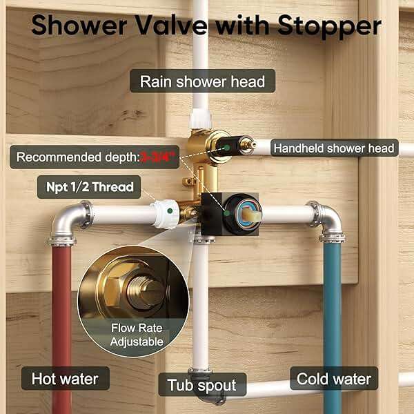 Esnbia Shower System with Tub Spout,Black Bathtub Shower Faucet Set,10 Inches Rain Shower Heads with Handheld Spary Combo, Tub Shower Kit with 3-Way Shower Valve, Matte Black - Image 7
