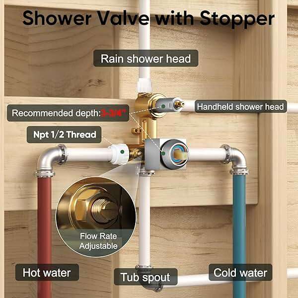 Esnbia Shower System with Tub Spout, Wall Mounted Bathtub Shower Faucet Set, 10 Inch Rain Shower Head and Handheld Shower Head Set, High Pressure Tub Shower Kit with Shower Valve, Brushed Nickel - Image 8