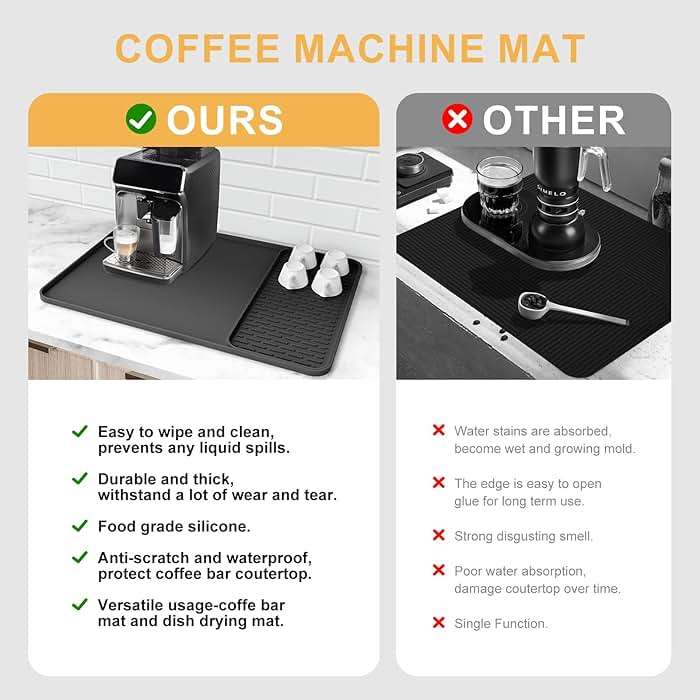 Silicone Coffee Mat, 24''x16'' Bar Mat with Detachable Dish Drying Mat - Fits Under Coffee Maker & Dish Rack - Image 6