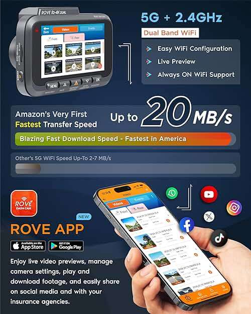 ROVE R2-4K DUAL Dash Cam Front and Rear, STARVIS 2 Sensor, FREE 128GB Card Included, 5G WiFi - up to 20MB/s Fastest Download Speed with App, 4K 2160P/FHD Dash Camera for Cars, 3" IPS, 24H Parking Mode - Image 5