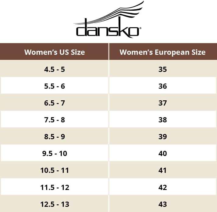 Dansko Pearson Clogs for Women - Rocker Sole and Arch Support for Comfort - Image 7