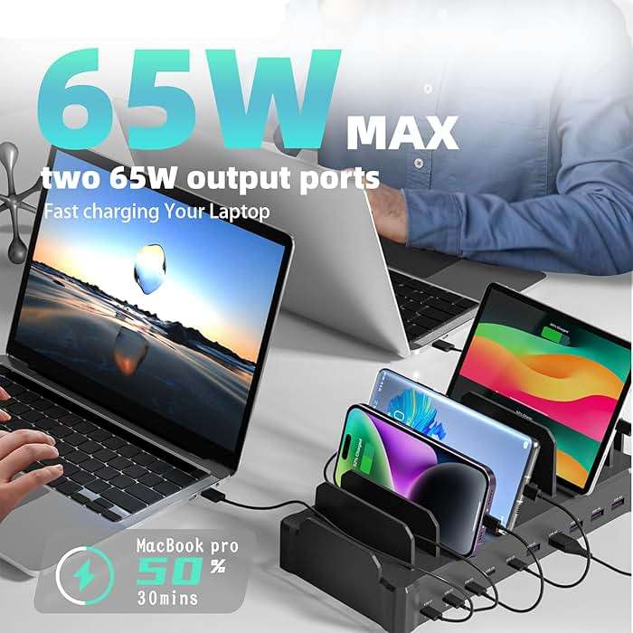 420W Charging Station for Multiple Devices, Zobirez 10-Port USB C Fast Charger Stations for MacBook, iPhone, Android Cell Phone, iPad, Tablet, Family Multi-Device Organizer Charging Dock, Black - Image 3