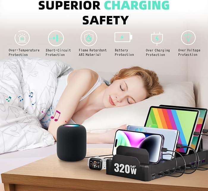 420W Charging Station for Multiple Devices, Zobirez 10-Port USB C Fast Charger Stations for MacBook, iPhone, Android Cell Phone, iPad, Tablet, Family Multi-Device Organizer Charging Dock, Black - Image 4