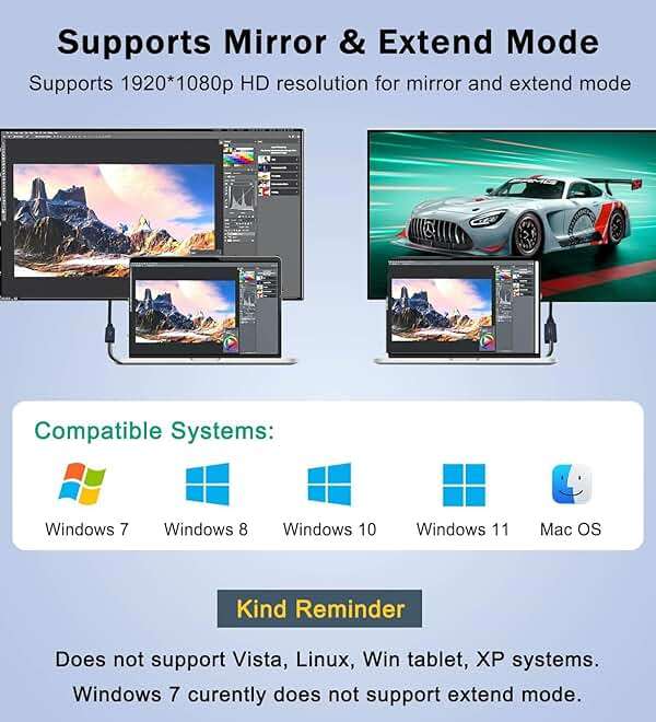 VIENON USB 3.0 to HDMI Adapter (7-in-1), USB 3.0 Hub with HDMI 1080P, USB Extender Docking Station for Monitor, PC, Laptop, Desktop Support Windows 7/8/10 & Mac OS - Image 5